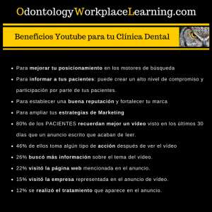 Beneficios YouTube para tu Clínica Dental