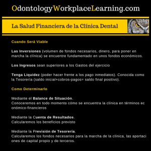 a Salud Financiera de la Clínica Dental