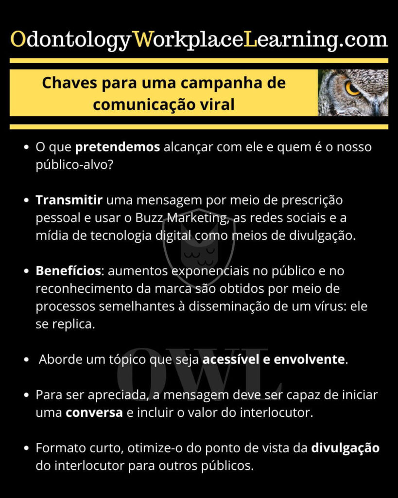 As chaves para uma campanha de comunicação viral para a clínica odontológica