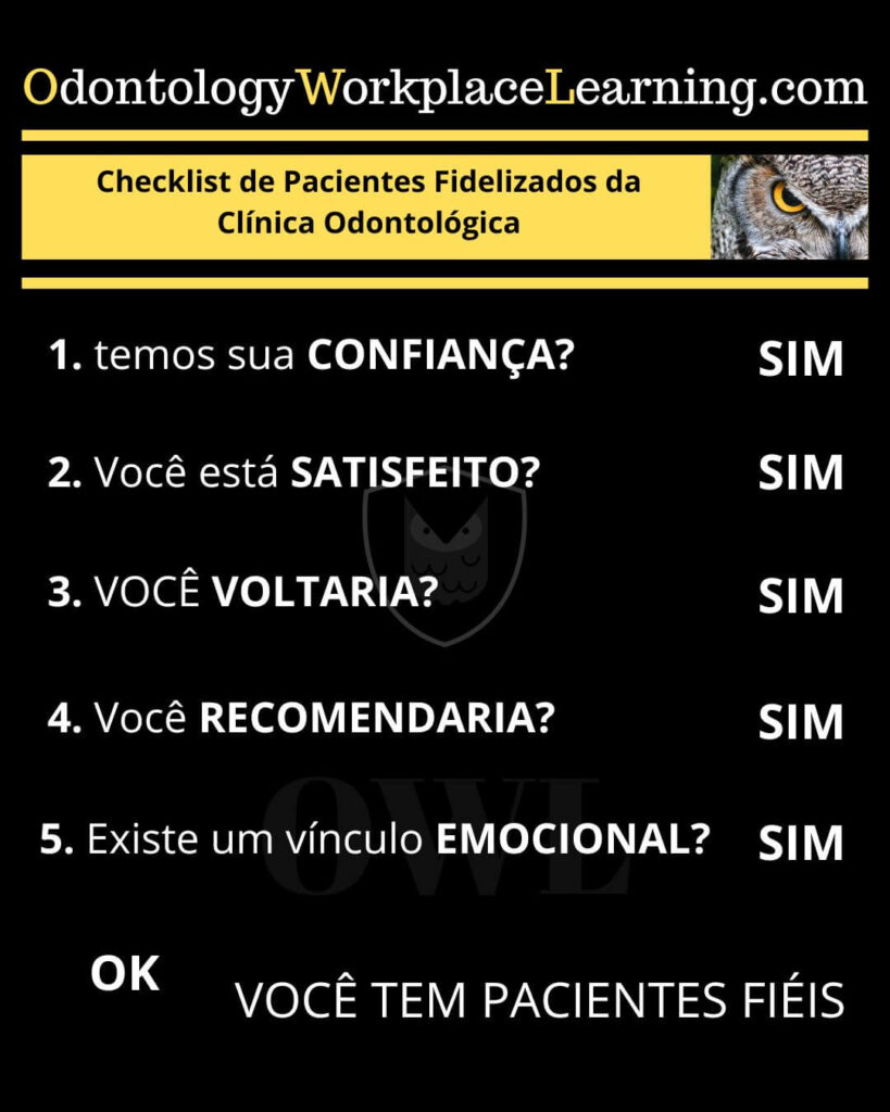 Promover a fidelidade dos pacientes é tão importante quanto atrair novos pacientes. O alto investimento econômico para alcançar continuamente novos pacientes pode desestabilizar os resultados financeiros da clínica odontológica.