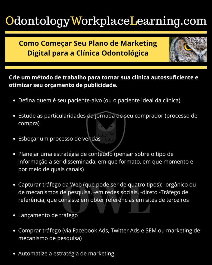 Chaves para o plano de marketing digital de uma clínica odontológica