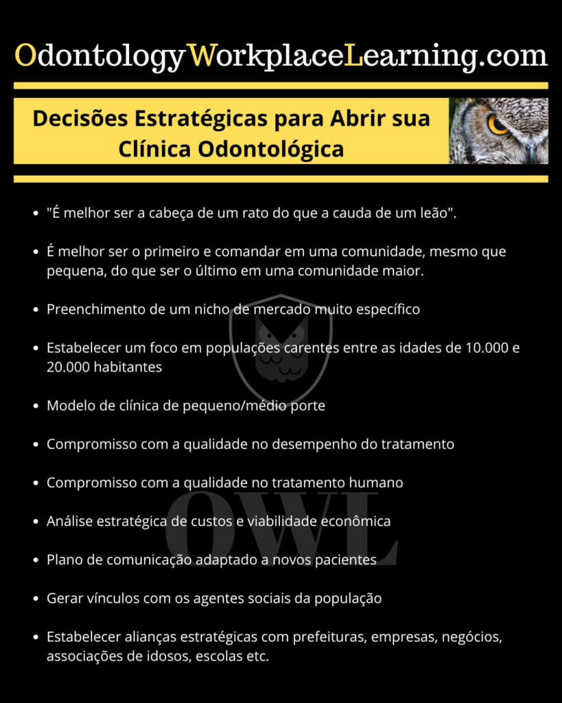 Decisões Estratégicas para abrir sua Clínica Dental