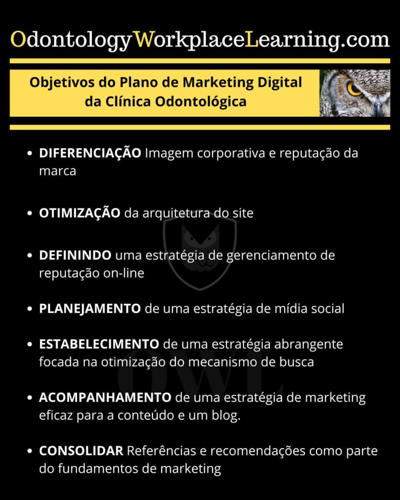Objetivos do plano de marketing digital da clínica odontológica